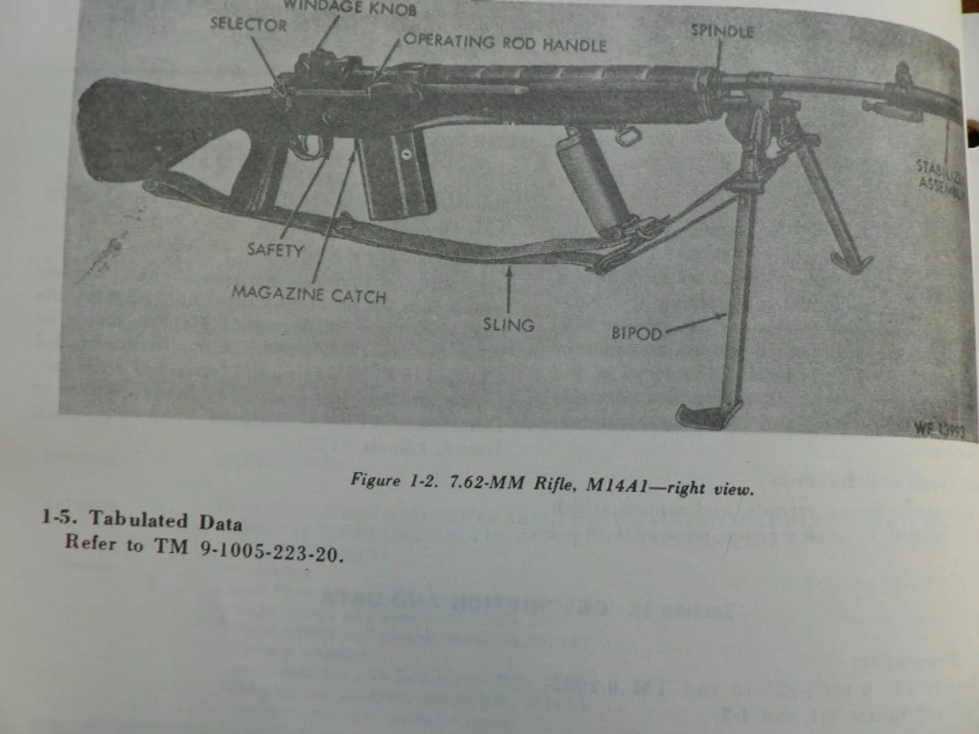 ミリタリーショップ 南国百貨店.COM|沖縄 RIFLE 7.62-MM M14 BIPOD RIFLE M2 MANU 記録写真4