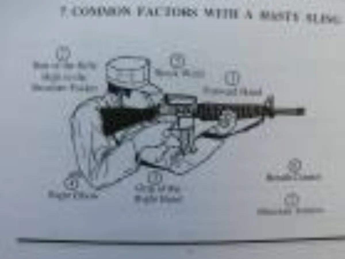 ミリタリーショップ 南国百貨店.COM|沖縄 RIFLE MARKSMANSHIP DATA BOOK [D-914] 記録写真4