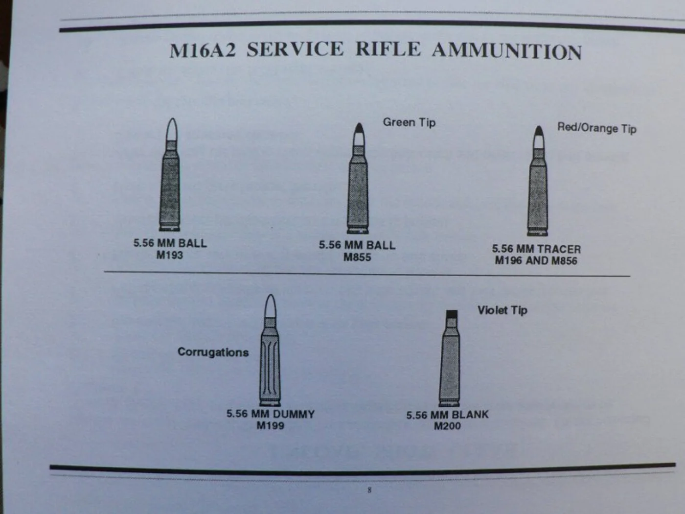 ミリタリーショップ 南国百貨店.COM|沖縄 RIFLE MARKSMANSHIP DATA BOOK [D-914] 記録写真6
