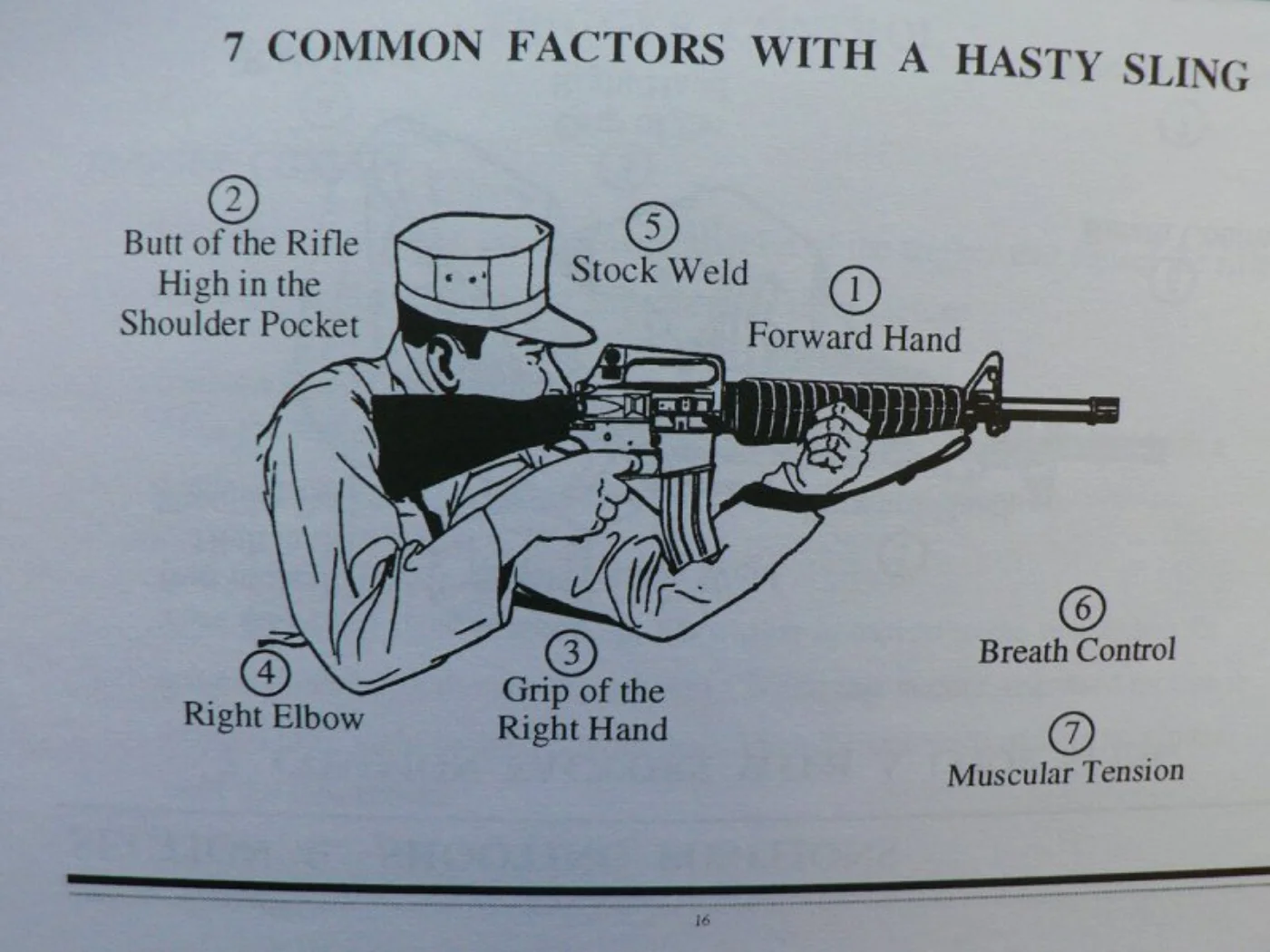 ミリタリーショップ 南国百貨店.COM|沖縄 RIFLE MARKSMANSHIP DATA BOOK [D-914] 記録写真7