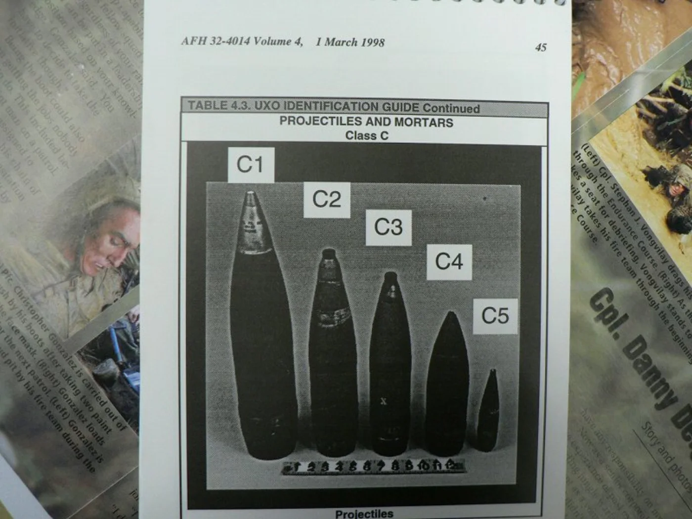 ミリタリーショップ 南国百貨店.COM|沖縄 AIR FORCE HANDBOOK VOL-4 1998 [D-989] 記録写真8