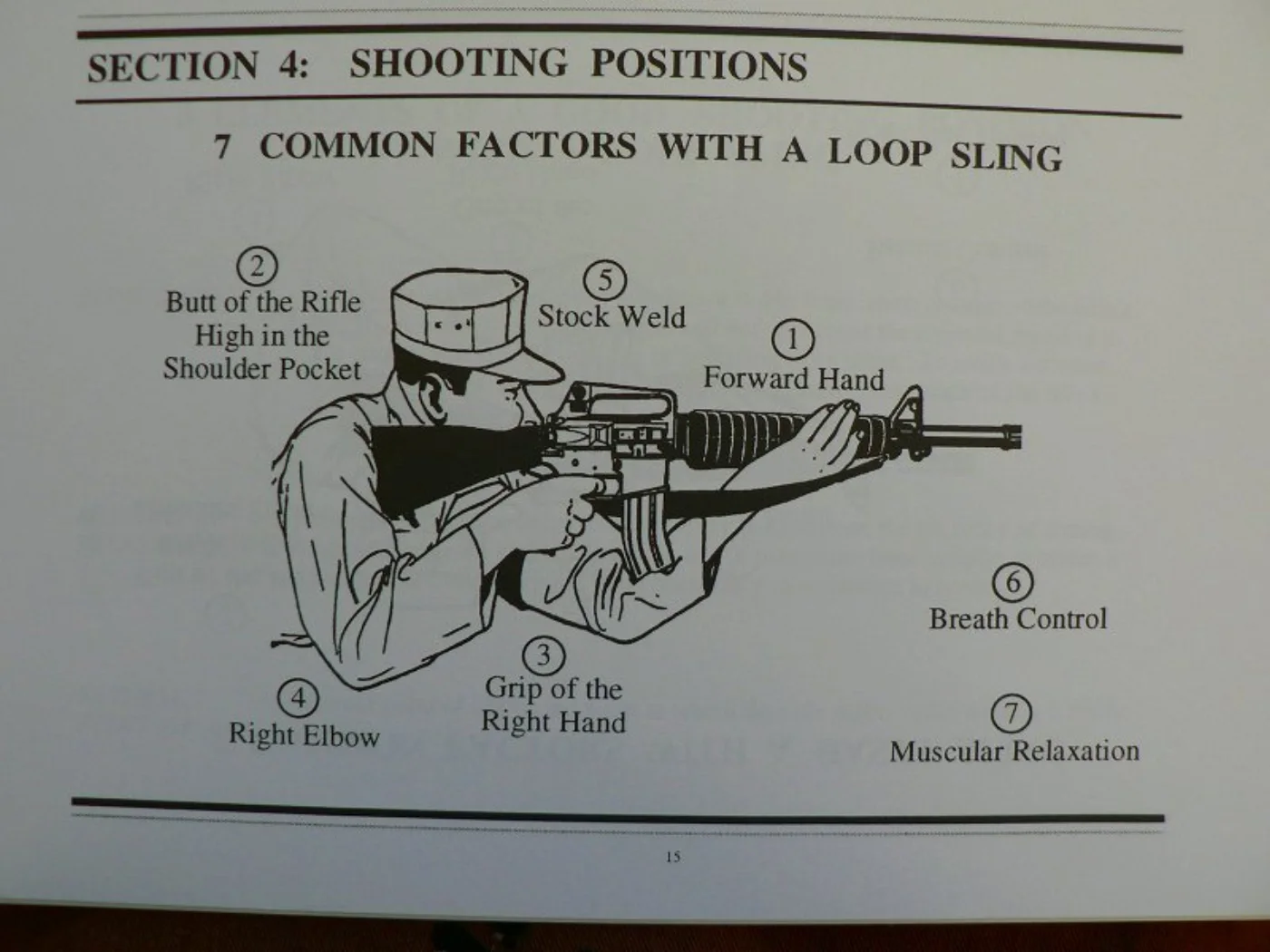 ミリタリーショップ 南国百貨店.COM|沖縄 RIFLE MARKSMANSHIP DATA BOOK 新品 [D-83 記録写真7