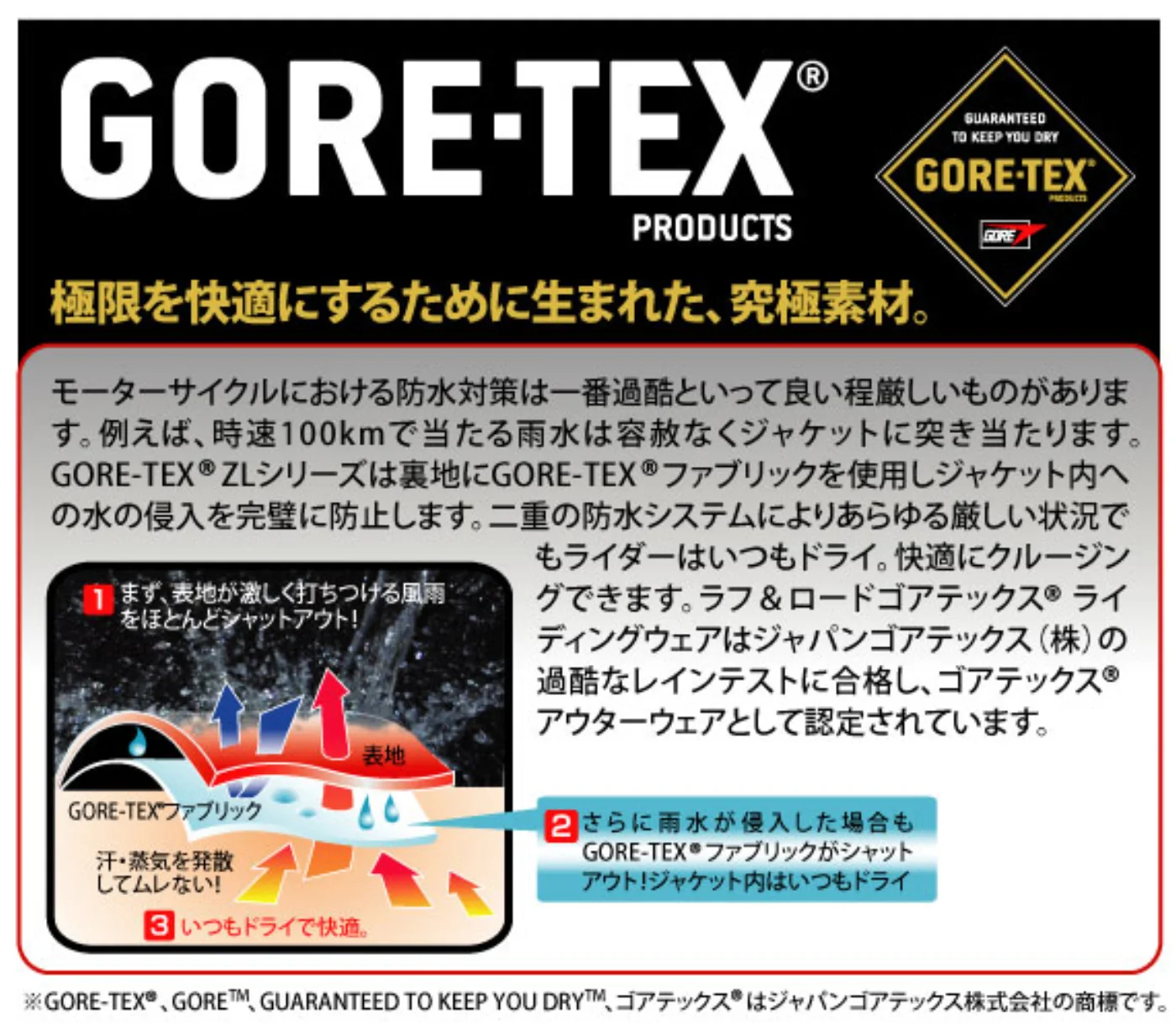 ミリタリーショップ 南国百貨店.COM|沖縄 ゴアテックスパンツ M-S 新品 [K-324] - ゴアテックスパンツサ 記録写真2